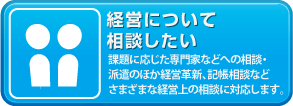 経営について相談したい「課題に応じた専門家などへの相談・
派遣のほか経営革新、記帳相談など
さまざまな経営上の相談に対応します。」